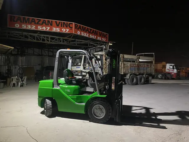Forklift Kiralama – Kütahya